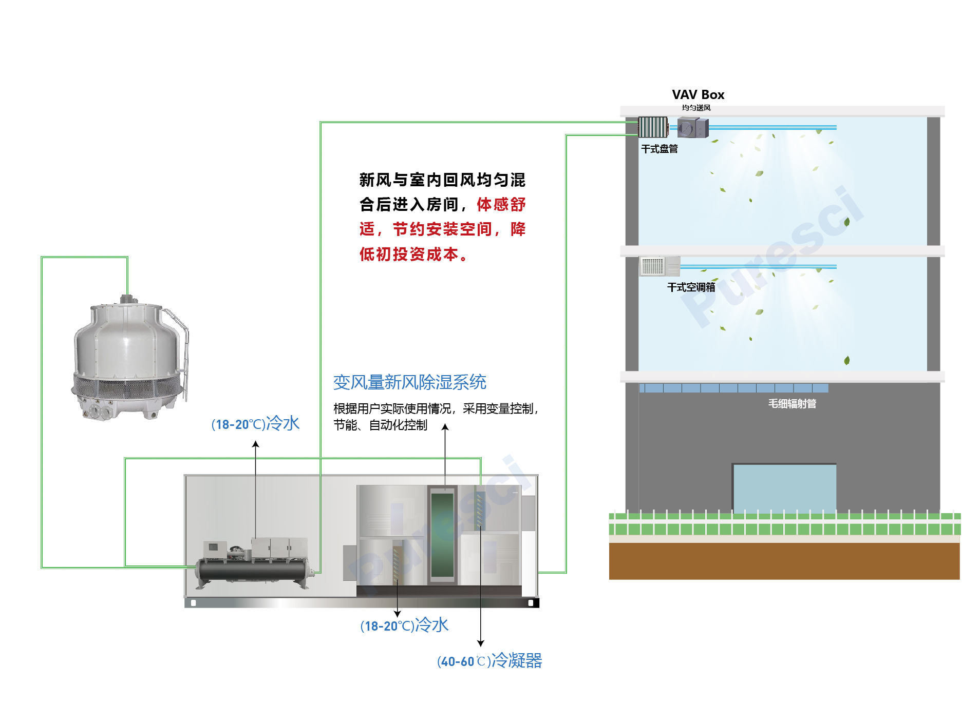 公共建筑_画板 1