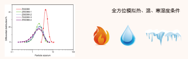 乞力