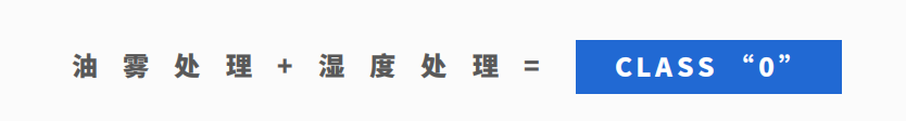 压缩空气