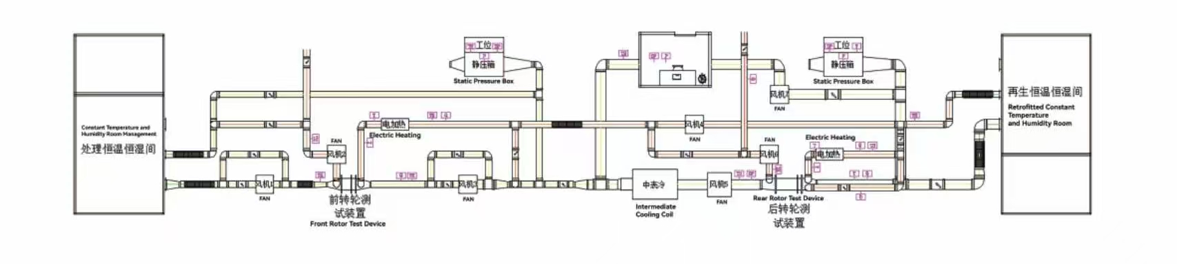 贝加尔湖2号实验室-200X150CM-框加KT板可移动